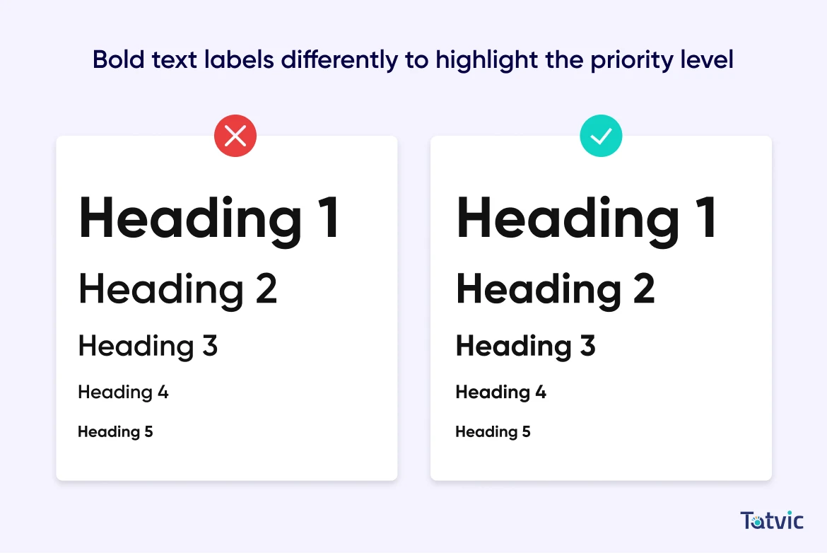 Different formats of Headers. 